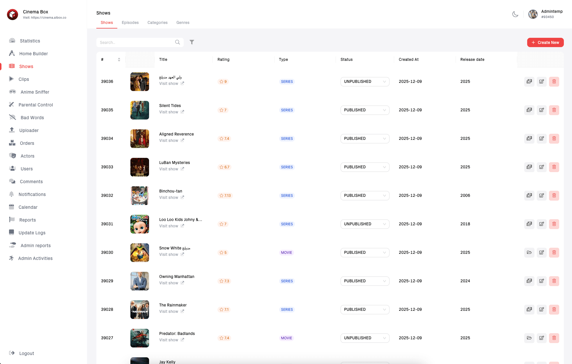 Unified Dashboard